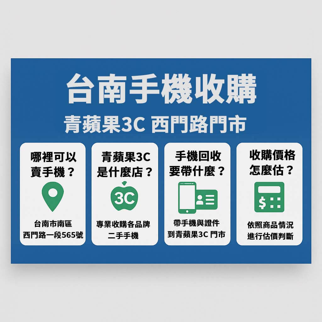 台南手機收購常見問題懶人包|青蘋果3C 西門路門市|手機要帶什麼、怎麼估價一次看懂